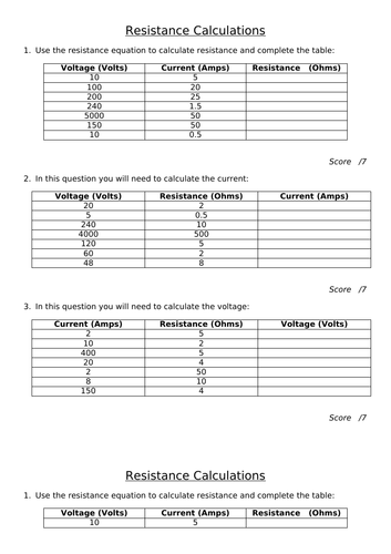 AQA GCSE Physics Resistance