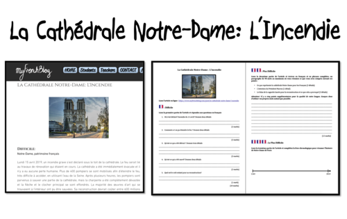 Cathedrale Notre-Dame de Paris- Incendie- A Level French