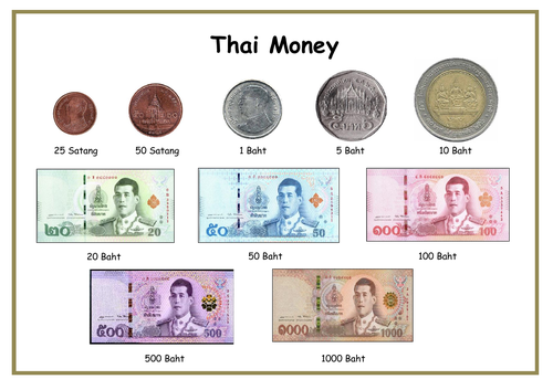 Pretend Thai Money