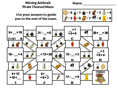 Missing Addends Activity: Pirate Themed Math Maze