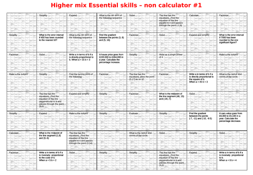 Maths GCSE 9-1 - Higher - Non calculator - Revision Mats