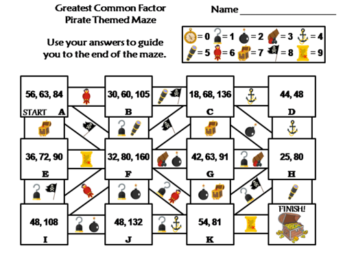 Greatest Common Factor Activity: Pirate Themed Math Maze