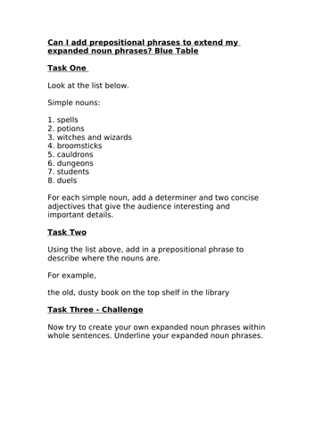 Harry Potter and The Philosopher's Stone resources