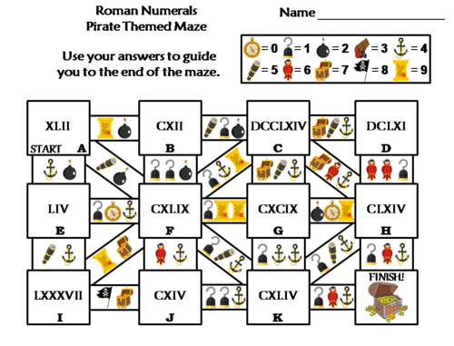 Roman Numerals Activity: Pirate Themed Math Maze