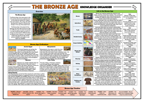 The Bronze Age Knowledge Organiser/ Revision Mat!