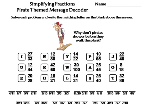 Simplifying Fractions Activity: Pirate Themed Math Message Decoder