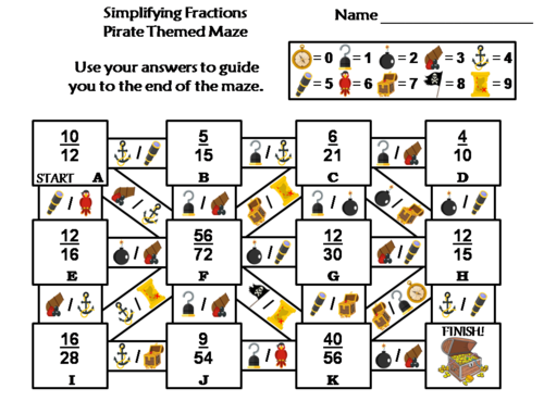 Simplifying Fractions Activity: Pirate Themed Math Maze