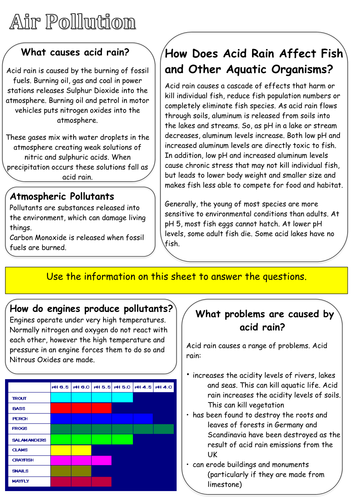 Levelled Acid Rain Comprehension Task