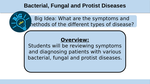 New 2016 AQA GCSE Biology Bacterial, Fungal and Protist Diseases Full Lesson