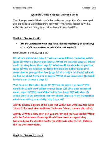 Charlotte's Web - Year 3/4 Guided Reading Scheme of Work - *OFSTED - OUTSTANDING SCHOOL*