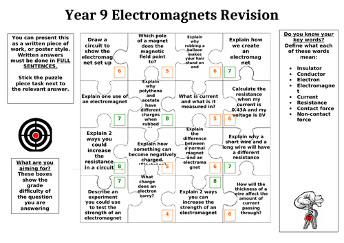 Electromagnets Revision Puzzle