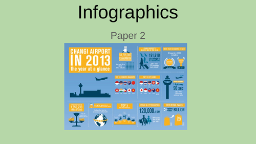 Infographics - Paper 2