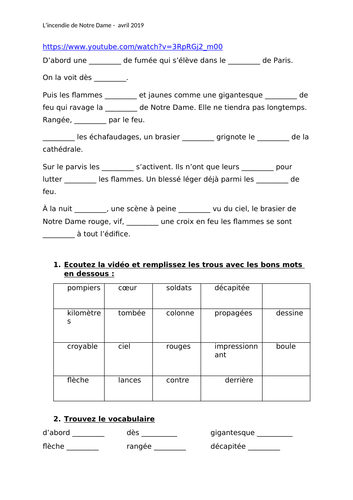 Notre Dame Fire - April 2019