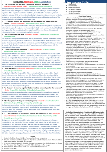 An Inspector Calls- Ultimate One Page Revision Sheet.