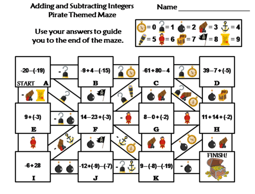 Adding and Subtracting Integers Activity: Pirate Themed Math Maze