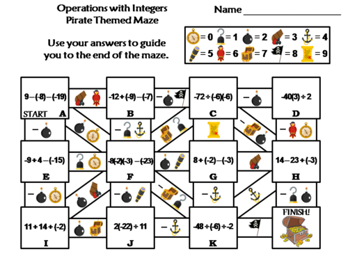 Operations with Integers Activity: Pirate Themed Math Maze