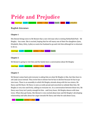 Pride and Prejudice Chapter Summaries with Themes