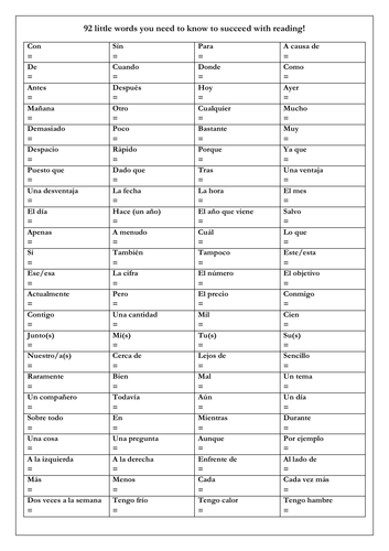 spanish-gcse-revision-of-the-small-useful-words-for-reading-with