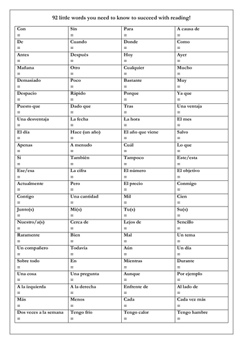 Spanish GCSE Revision of  the 'small' useful words for reading with translation practice