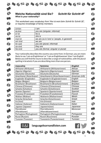 German - Nationalities - Welche Nationalität sind Sie? (What is your nationality?)