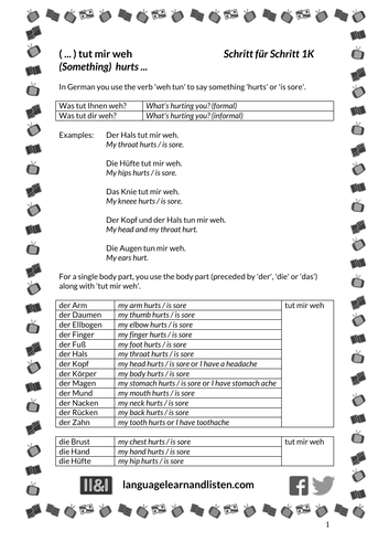 German - Body parts hurting - (...) tut mir weh ((something) hurts)