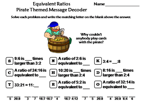 Equivalent Ratios Activity: Pirate Themed Math Message Decoder