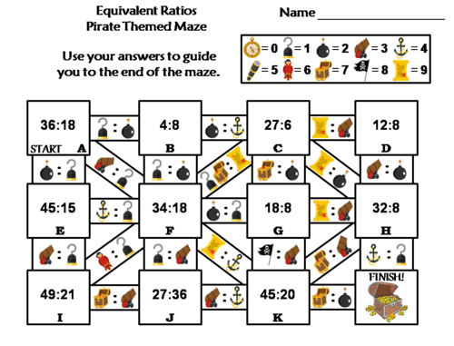Equivalent Ratios Activity: Pirate Themed Math Maze