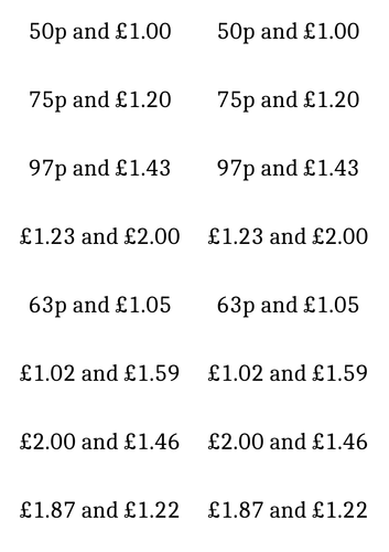 Year 2 Numeracy - Finding difference between money