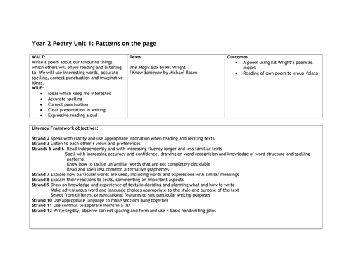 Year 2 Poetry Unit 1: Patterns on the page