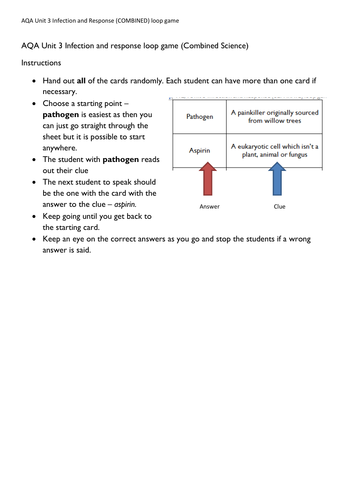 AQA Biology Unit 3 Infection and Response loop game