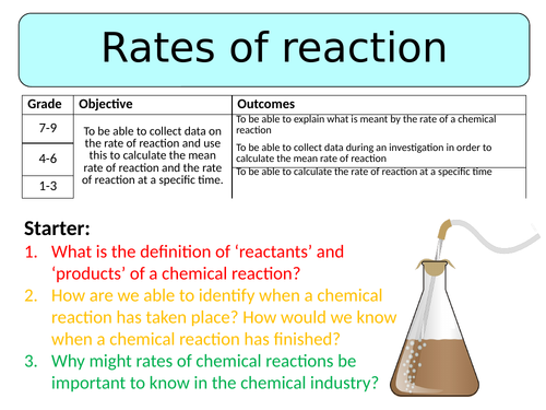 NEW AQA GCSE (2016) Chemistry - Rates of Reaction