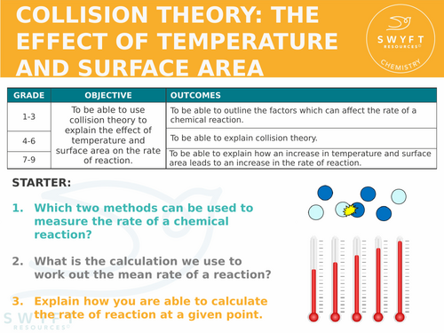 NEW AQA GCSE (2016) Chemistry - Collision Theory: The effect of temperature and surface area