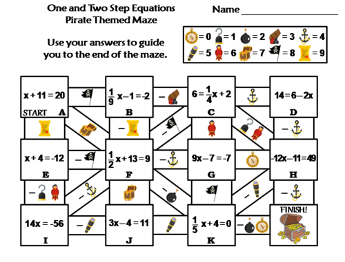 Solving One and Two Step Equations Activity: Pirate Themed Math Maze