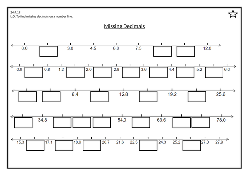 finding missing decimals on a number line teaching resources