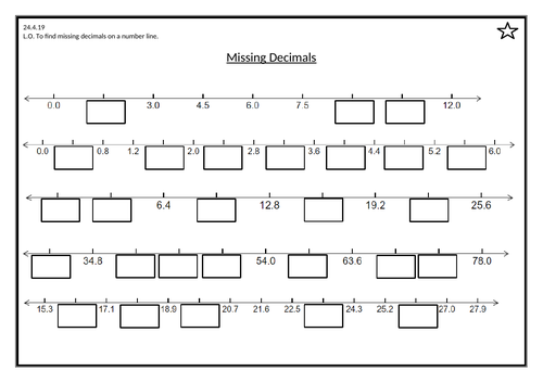 Finding missing decimals on a number line