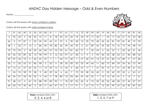 Anzac Day Odd & Even Secret Message