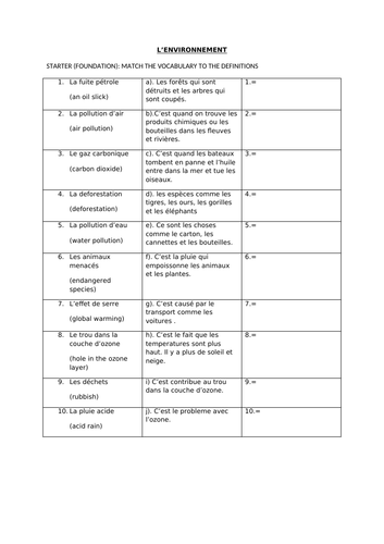 Introducing the Environment vocabulary