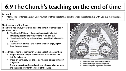 AQA B GCSE - 6.9 - The Church's teaching on the end of time