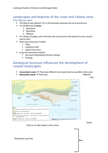 Landscape Systems, Processes and Changes notes - A-level Geography Edexcel