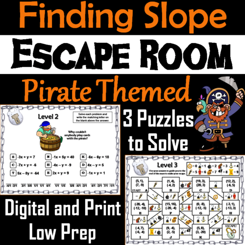Finding the Slope Activity: Pirate Themed Escape Room Math
