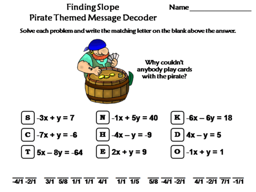 Finding Slope Activity: Pirate Themed Math Message Decoder