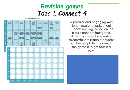 Connect 4 Revision Game Ownership CTEC Digital Media Unit 1 Exam ...