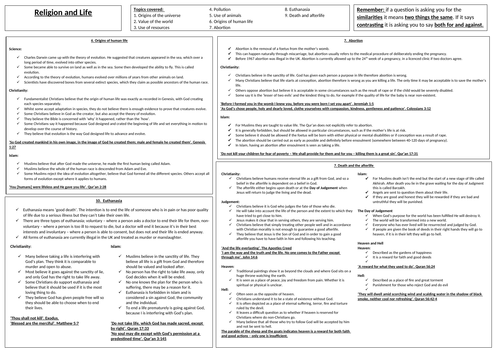 AQA Theme B Religion and Life - Knowledge revision sheet