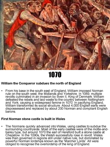 Timeline & Market Place Activity:  Norman Britain 1066 -1154
