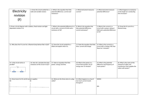 AQA GCSE Physics Trilogy Revision Worksheets Paper 1 - Higher and Foundation