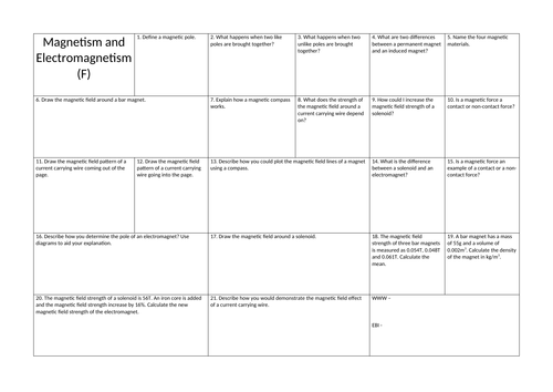 Aqa Gcse Physics Trilogy Revision Worksheets Paper 2 Higher And 0702