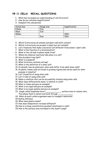 GCSE Biology Recall revision questions