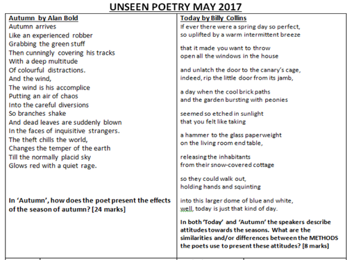 Unseen Poetry Aqa May 2017 Exam Autumn And Today Teaching Resources