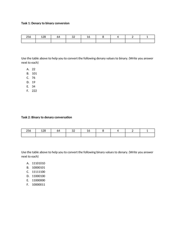 Binary and Logic Gates [Activity] (KS3, Year 9)