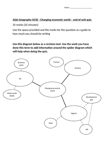 AQA GCSE Geography Changing Economic World quiz